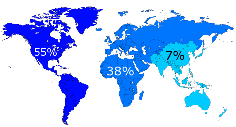 regional distribtuion.PNG