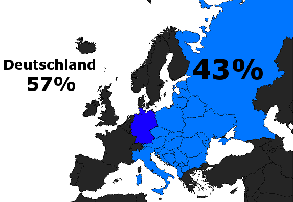 regional distribution.PNG