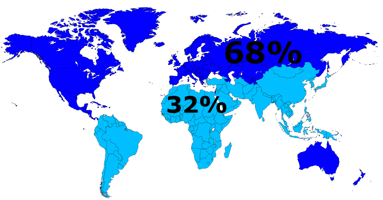 regions.png