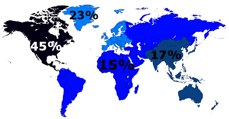 regions.PNG