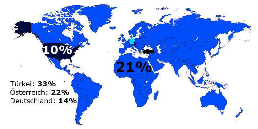 region.PNG