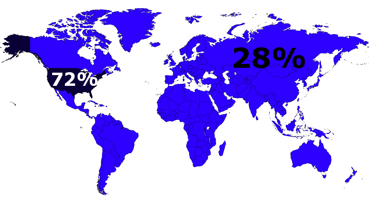 region.PNG