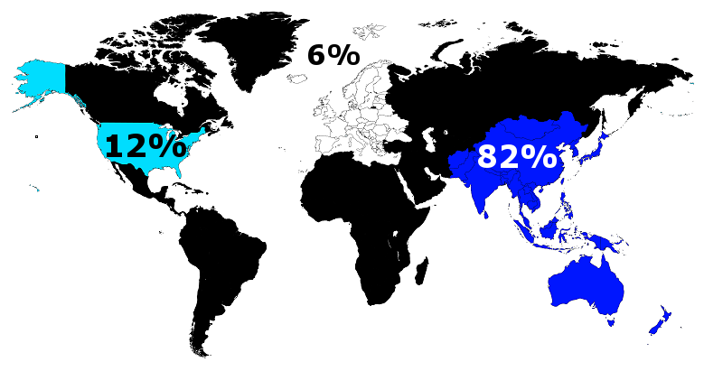 region.PNG