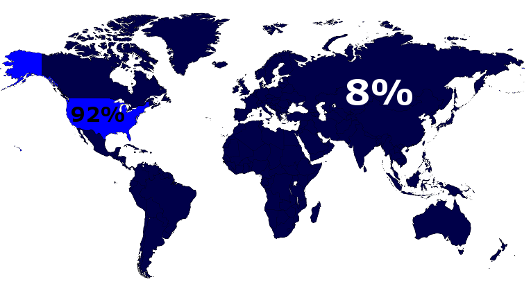 region.PNG