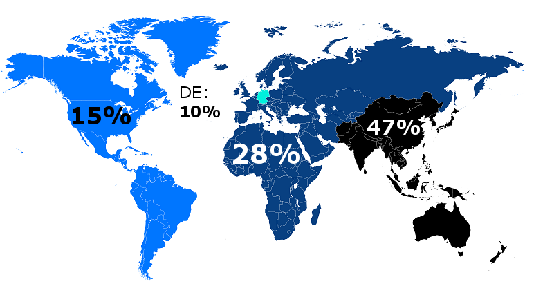 region.PNG