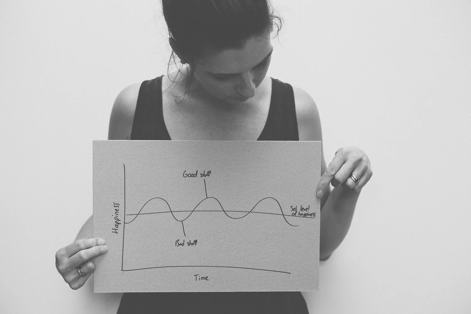 How to step off The Hedonic Treadmill