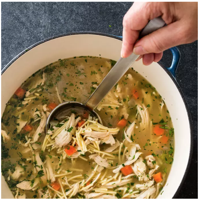 Photo from America's Test Kitchen