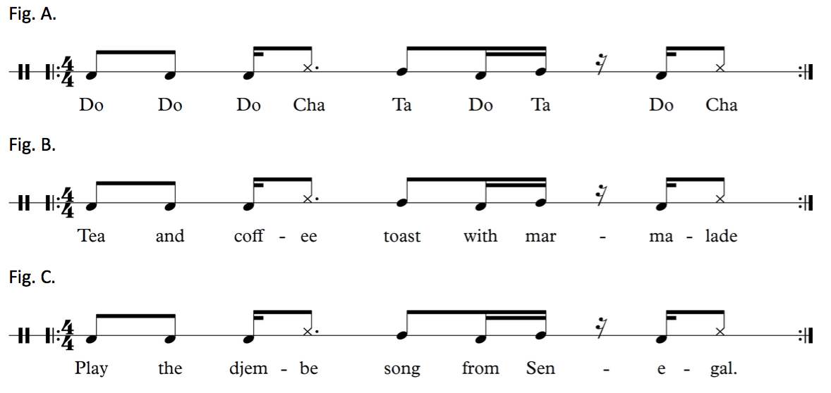 3 Stage Teaching Figures ABC.png