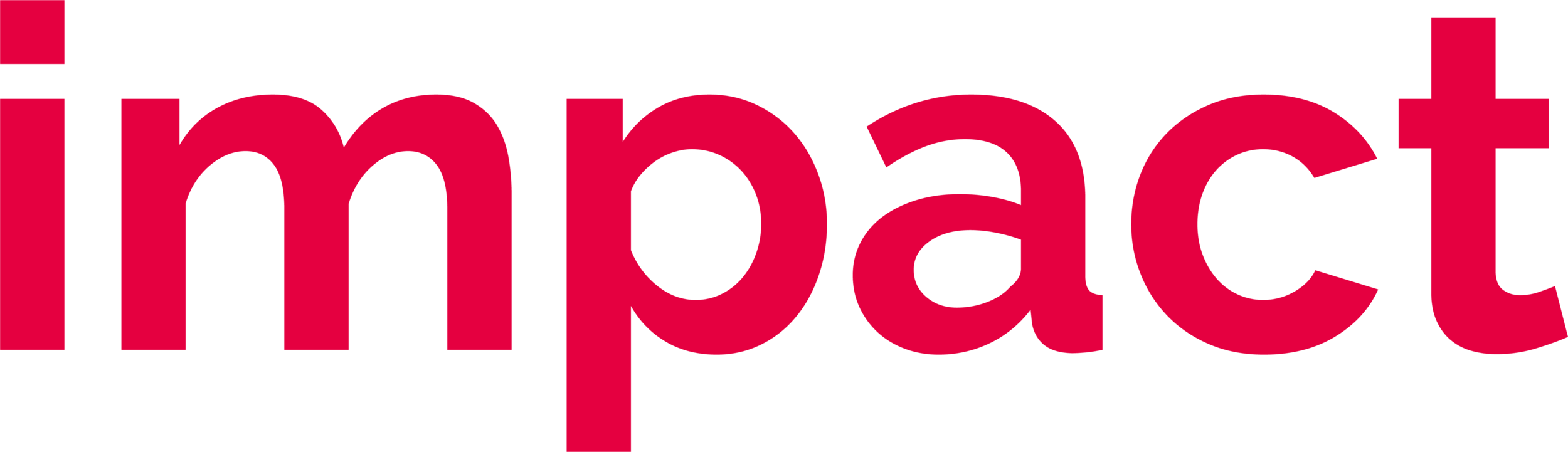 Impact_logo.png