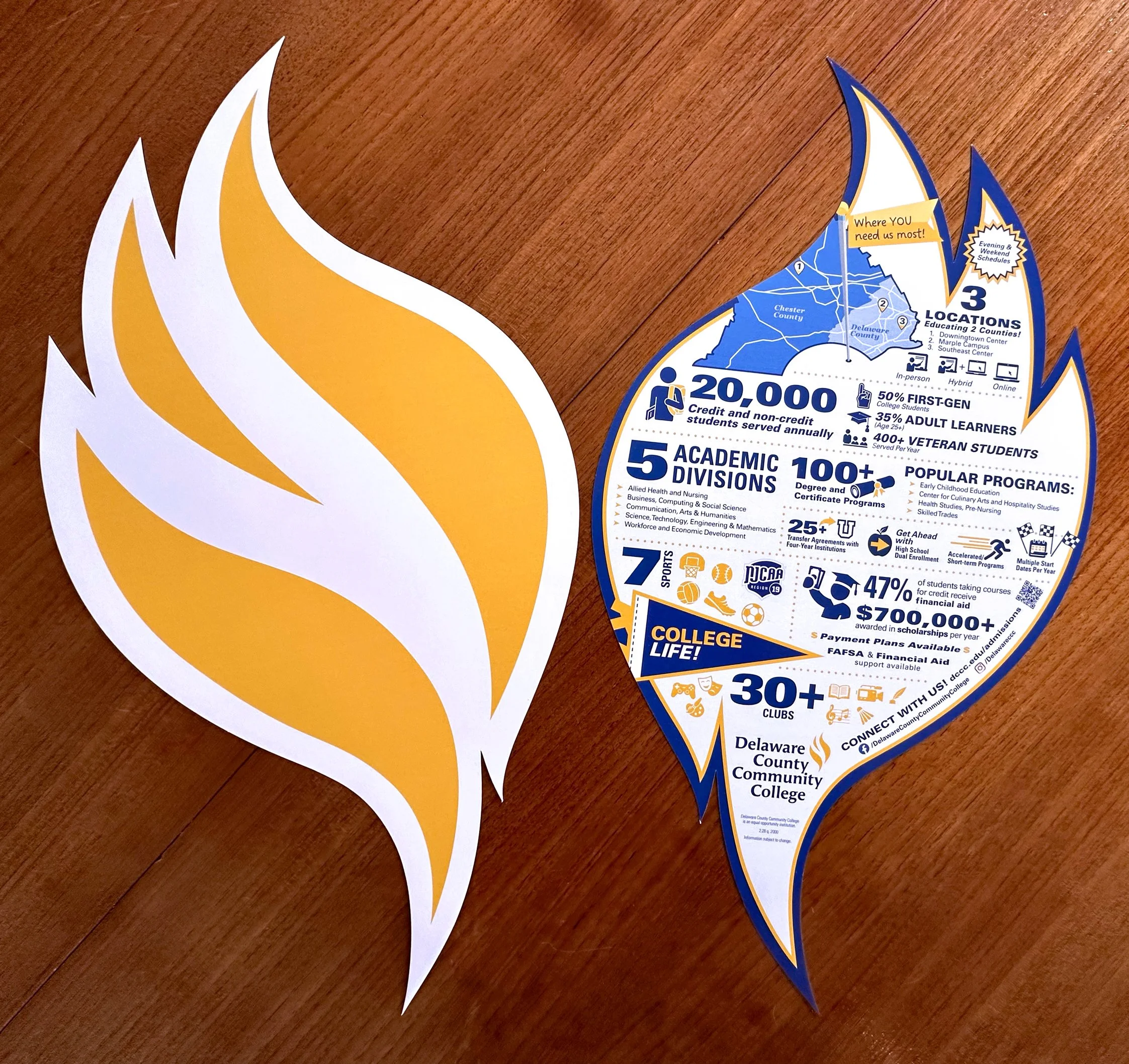 Diecut-Flame-Redesign.jpeg