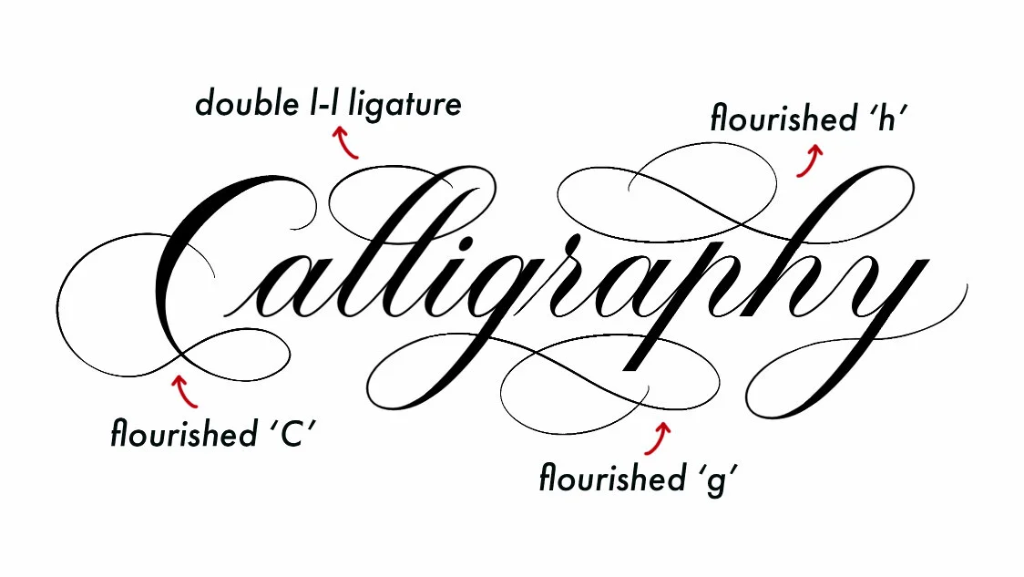 Create calligraphy art that stands out. Here's how. — Leah Design ...