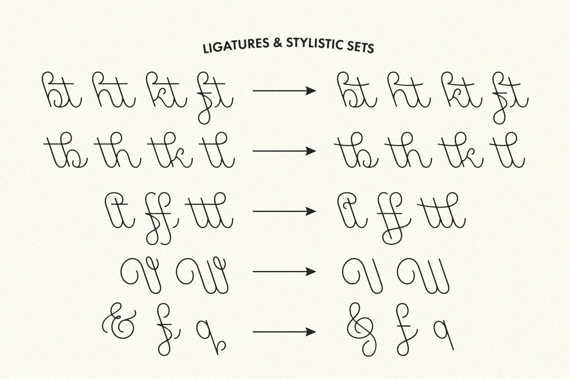 8. Ligatures.jpg