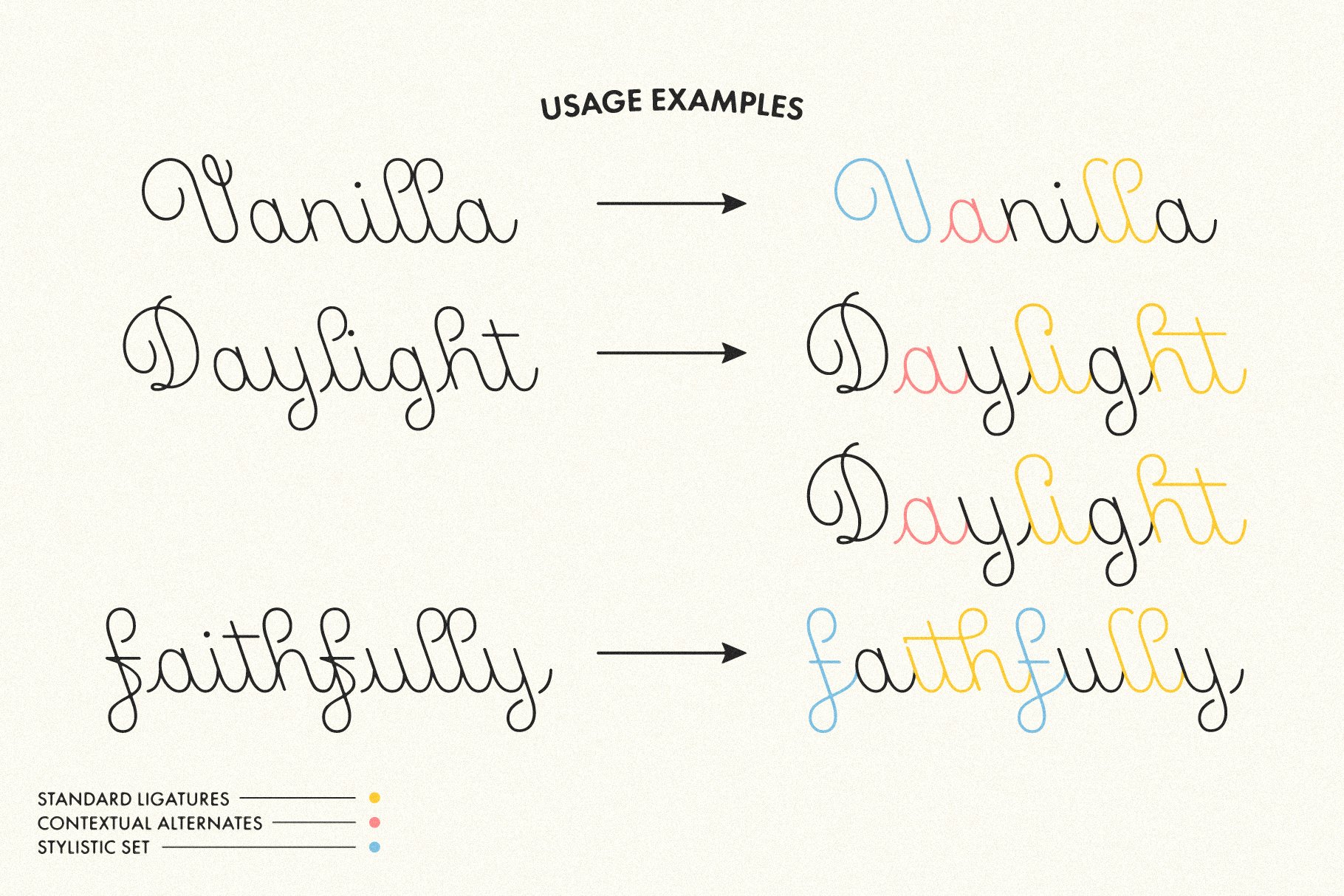 11. Usage-Examples-2.jpg