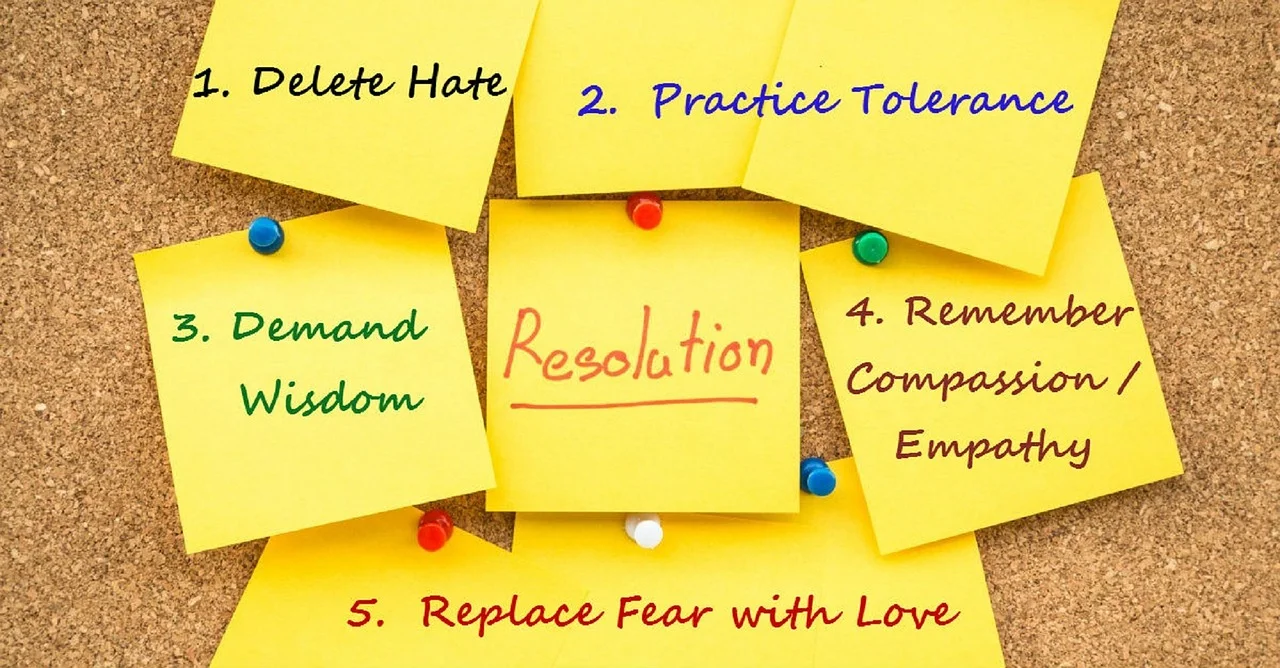 New Years Resolutions that Stick