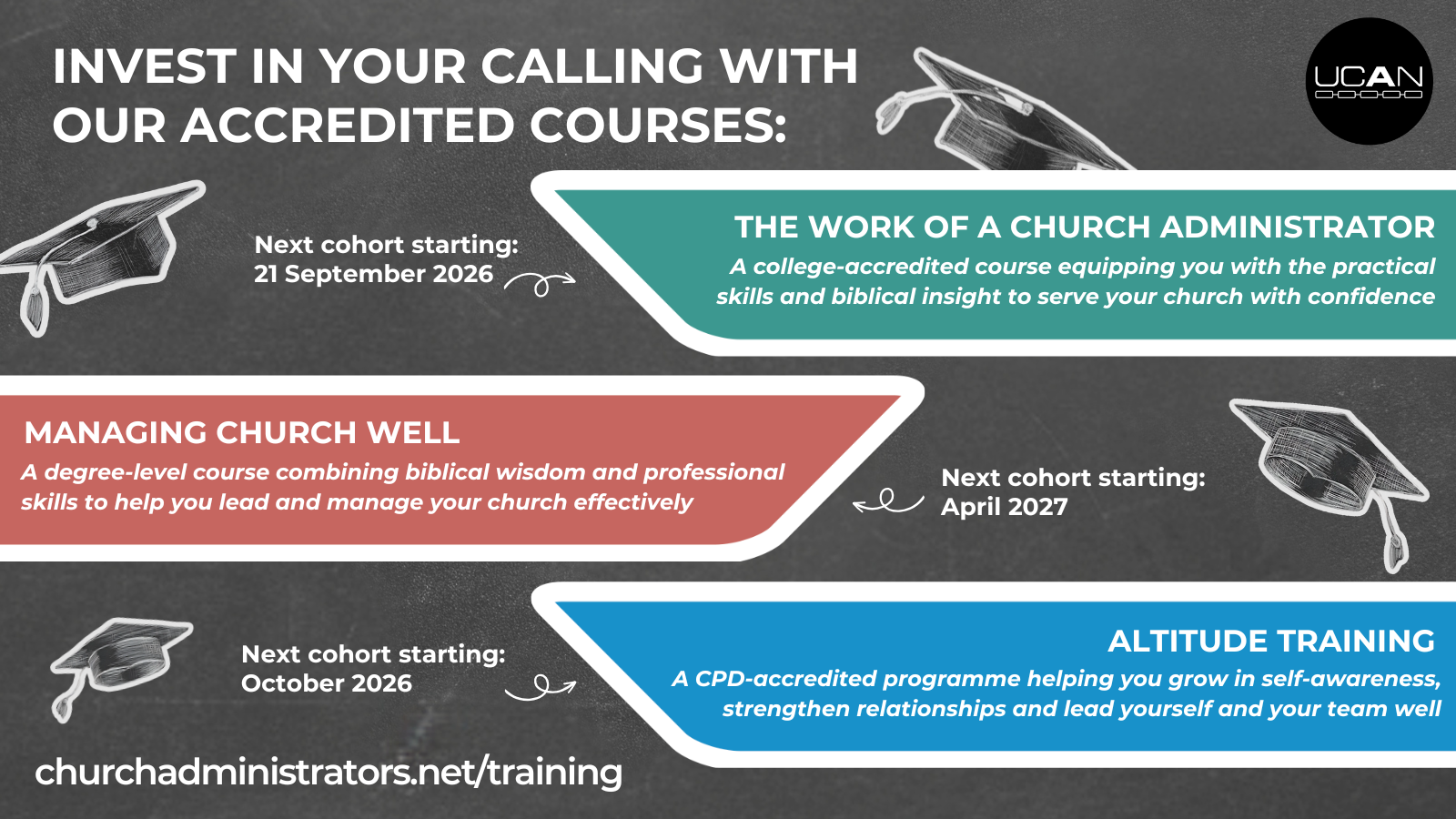 Upcoming Training Opportunities