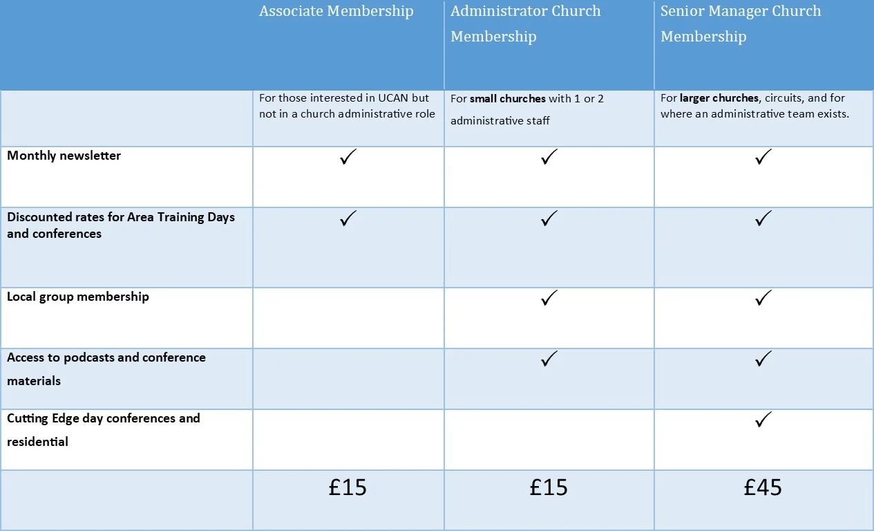 Membership fees 3.jpg