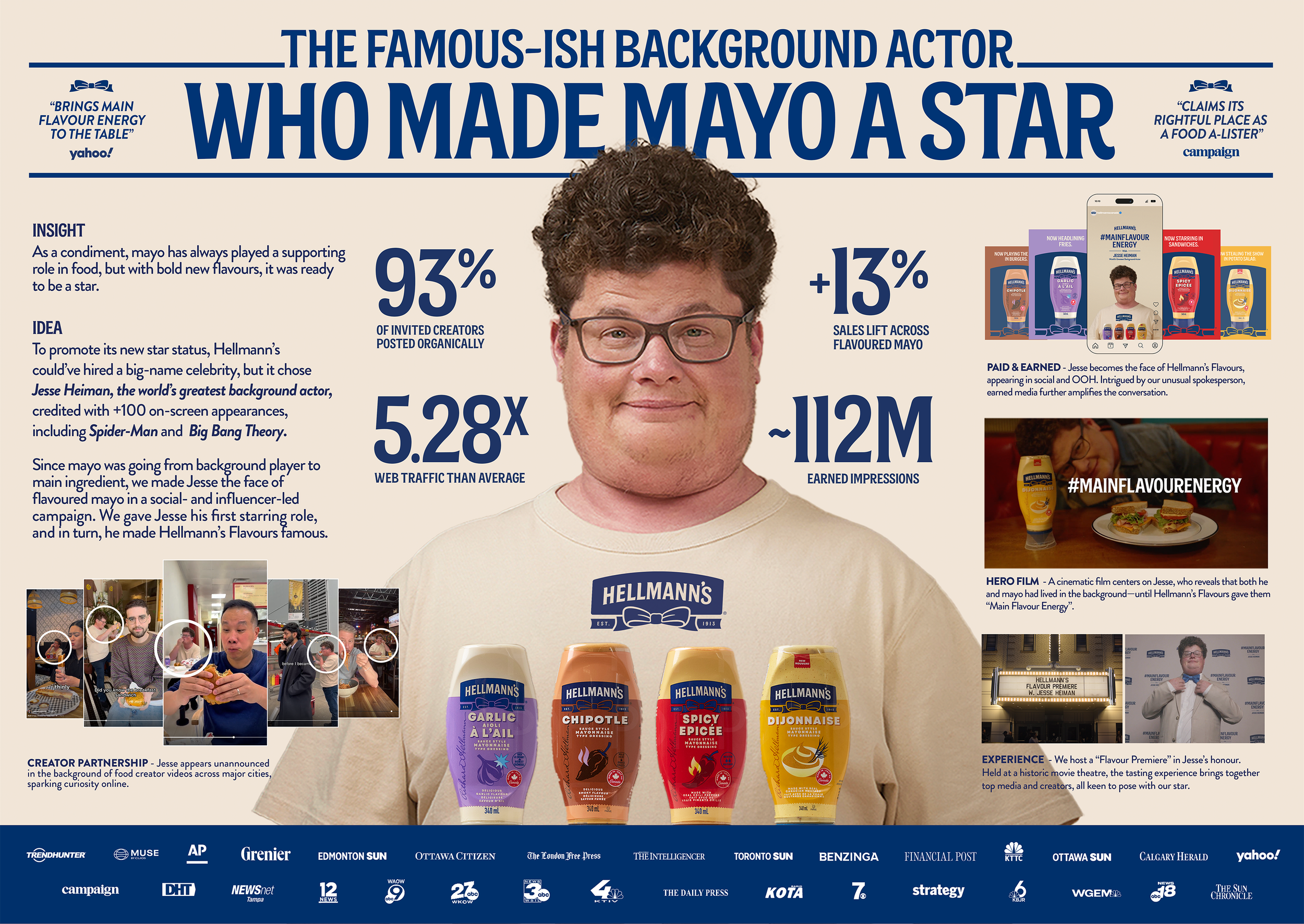 Hellmann%27s-Cannes_Jesse+Pressboard2.png