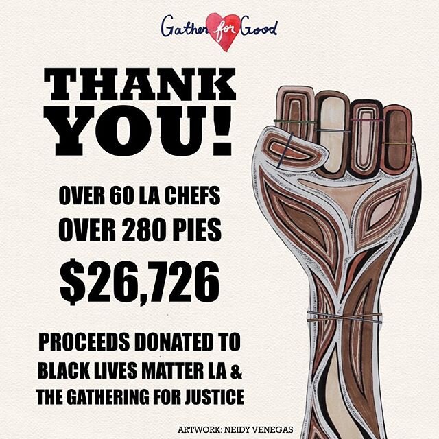 We&rsquo;re so damn proud to be a part of this amazing city! From the bottom of our hearts, on behalf of every chef, baker, farmer, purveyor, restaurant owner and contributor&mdash; we THANK YOU!! Together we raised over $26K that will be donated to 