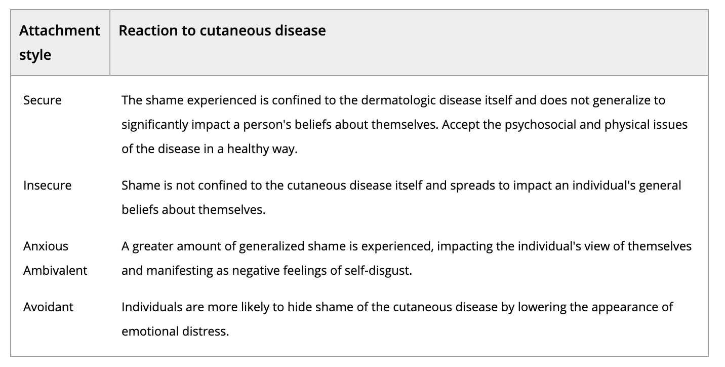 So quick question, do you accept trichotillomania in a “healthy way”? What is a healthy way? (according to them).