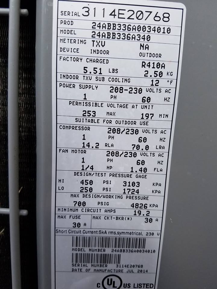 Circuit Breakers