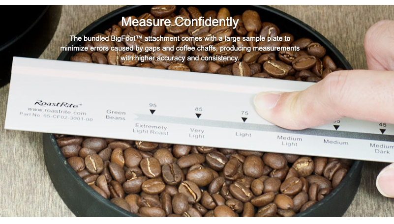 Measure Roast Color Confidently (Copy)