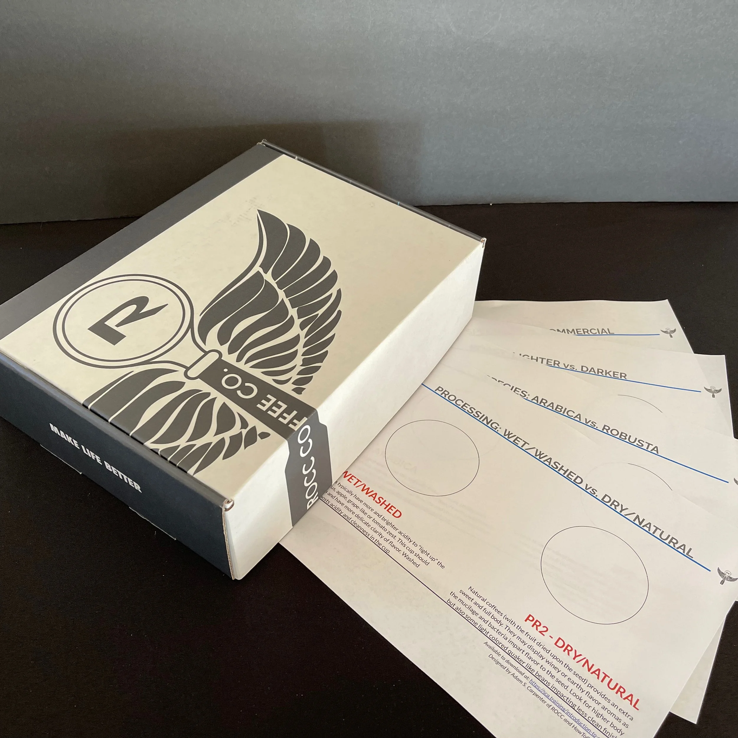 Coffee Sensory Training Kit 4 Pairings (Copy)