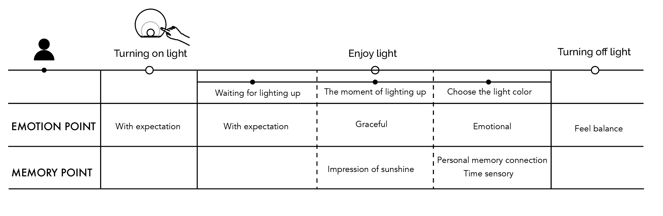 Screen Shot 2018-02-21 at 3.17.37 PM.png