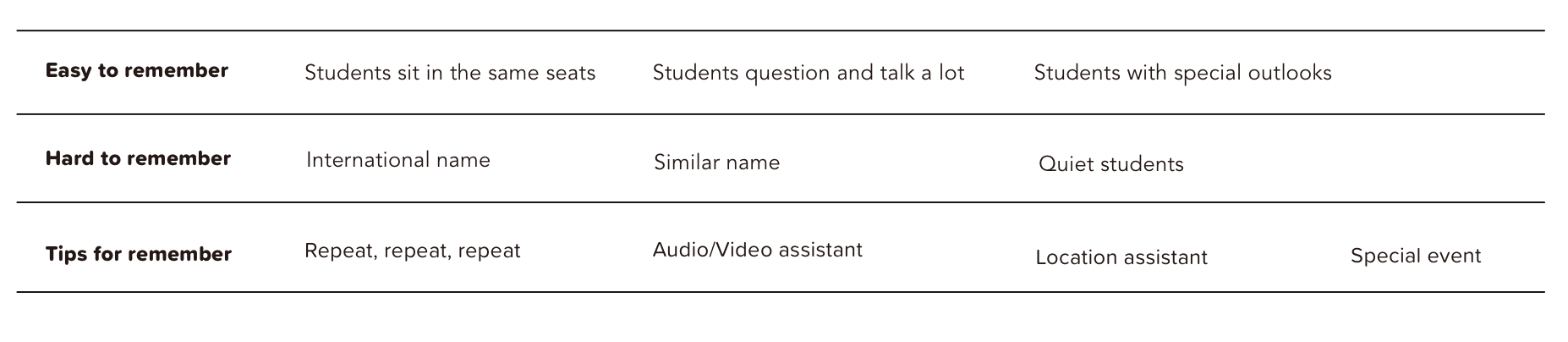 Screen Shot 2018-03-26 at 12.56.28 PM.png