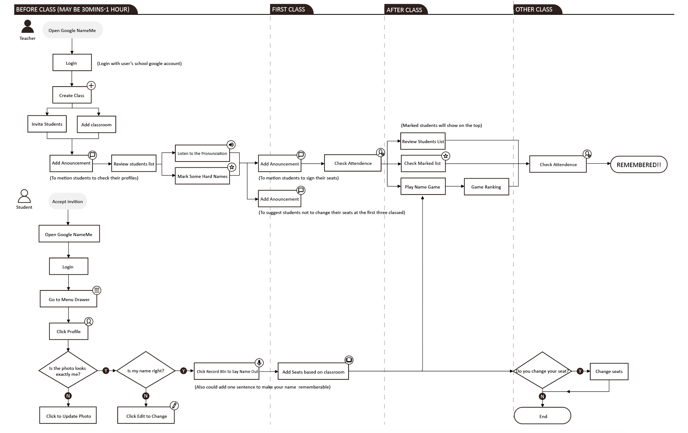 Screen Shot 2018-03-29 at 6.46.27 PM.png