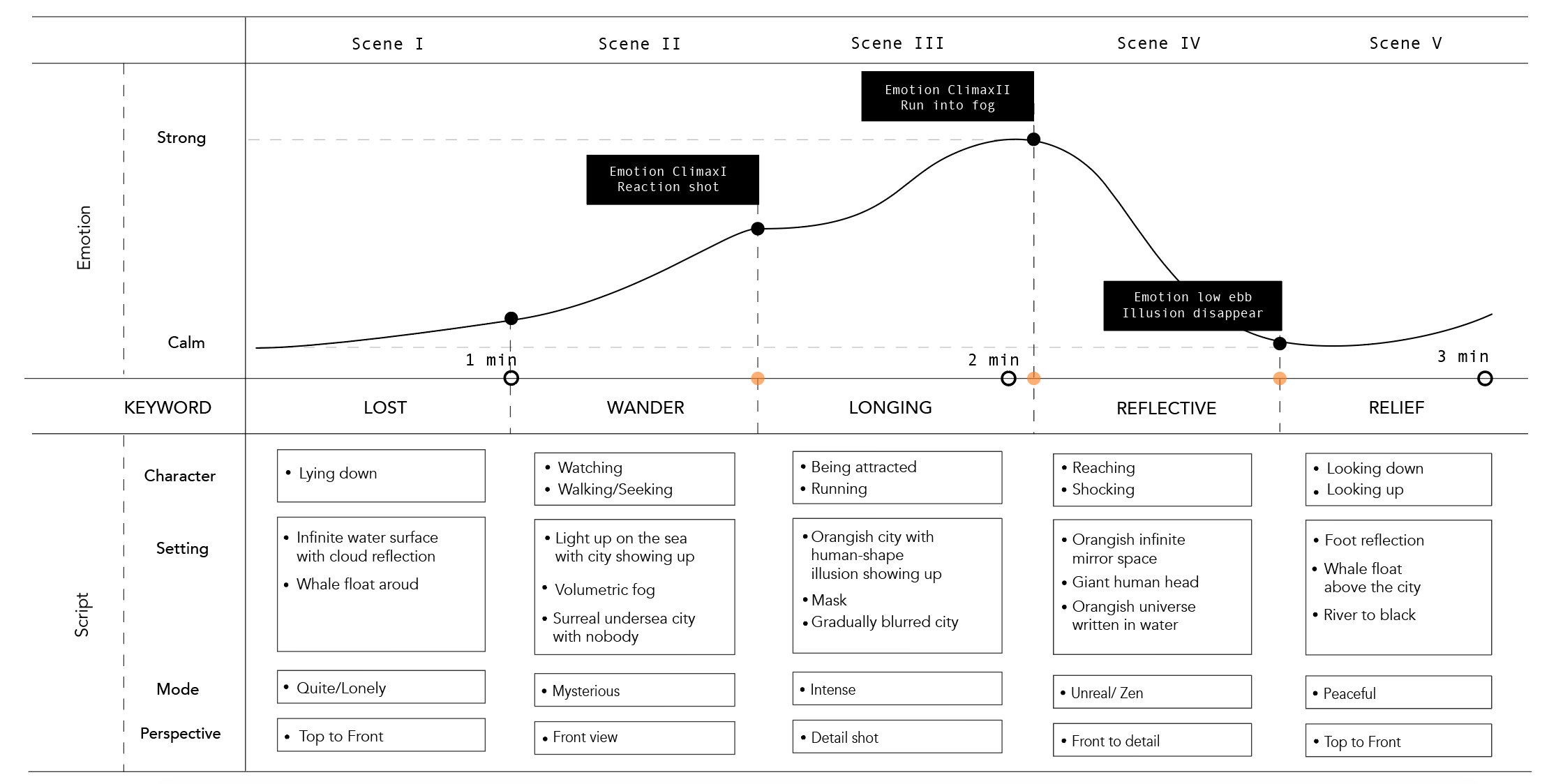 Screen Shot 2019-01-20 at 3.30.11 PM.png