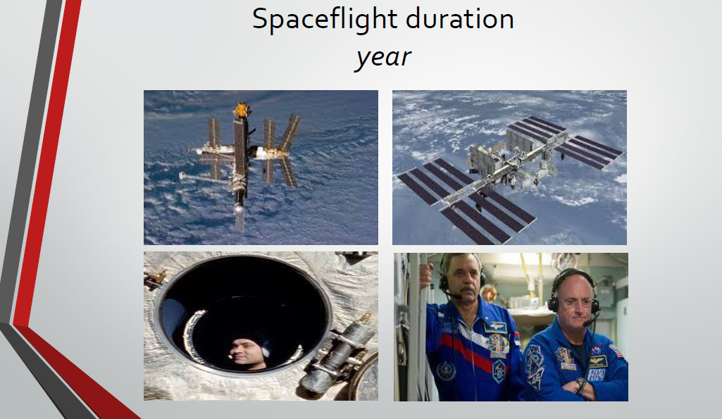 Unity &amp; survival: hostile habitats, isolation and deep space exploration.