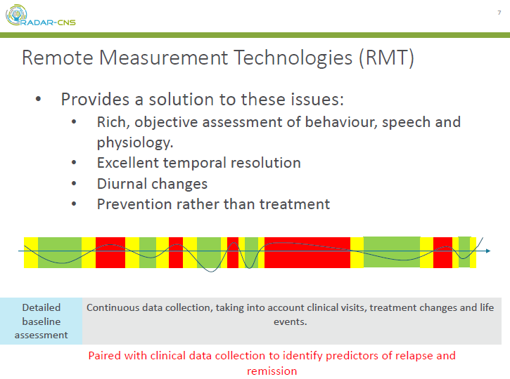 RADAR-MDD: preliminary findings from King’s College London.
