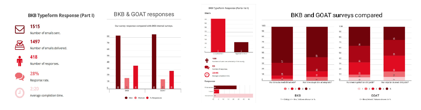 BKB graph 2.jpg