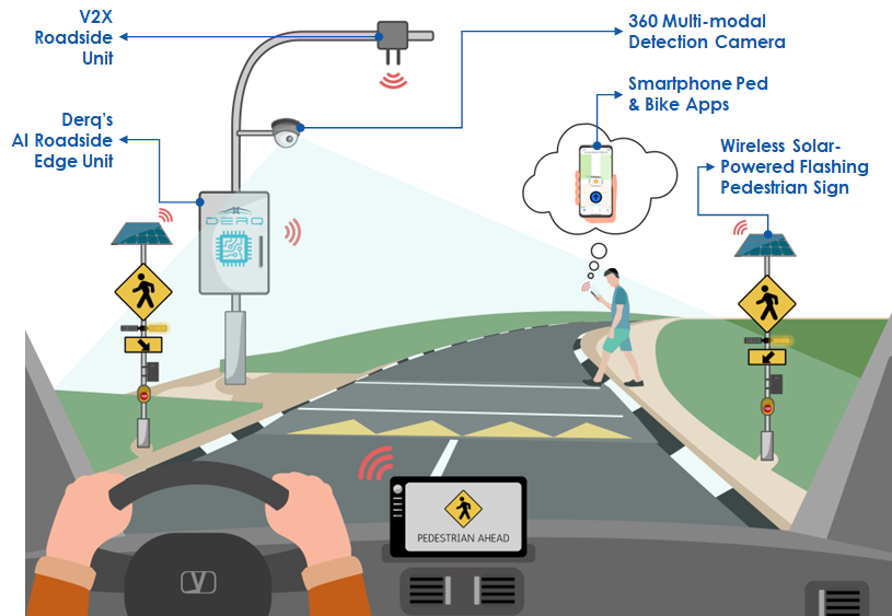 Michigan crosswalk laws: What pedestrians, drivers should do