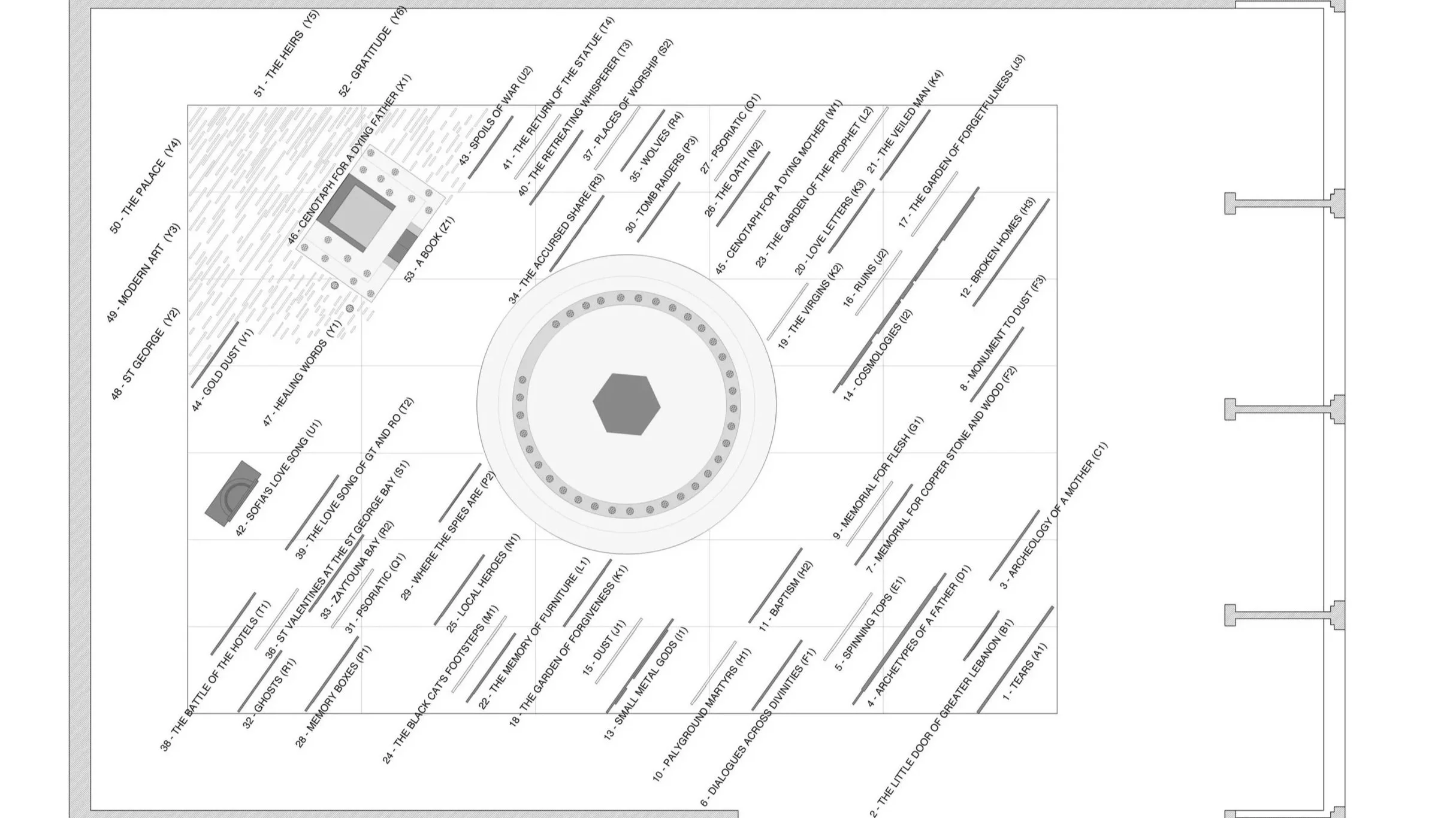 Installation Plan
