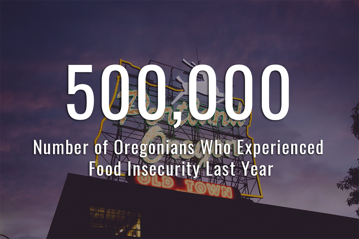 That's Greater than the Population of Portland (Edwards, 2019).