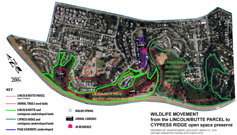 Wildlife Movement map for Open Space Sausalito