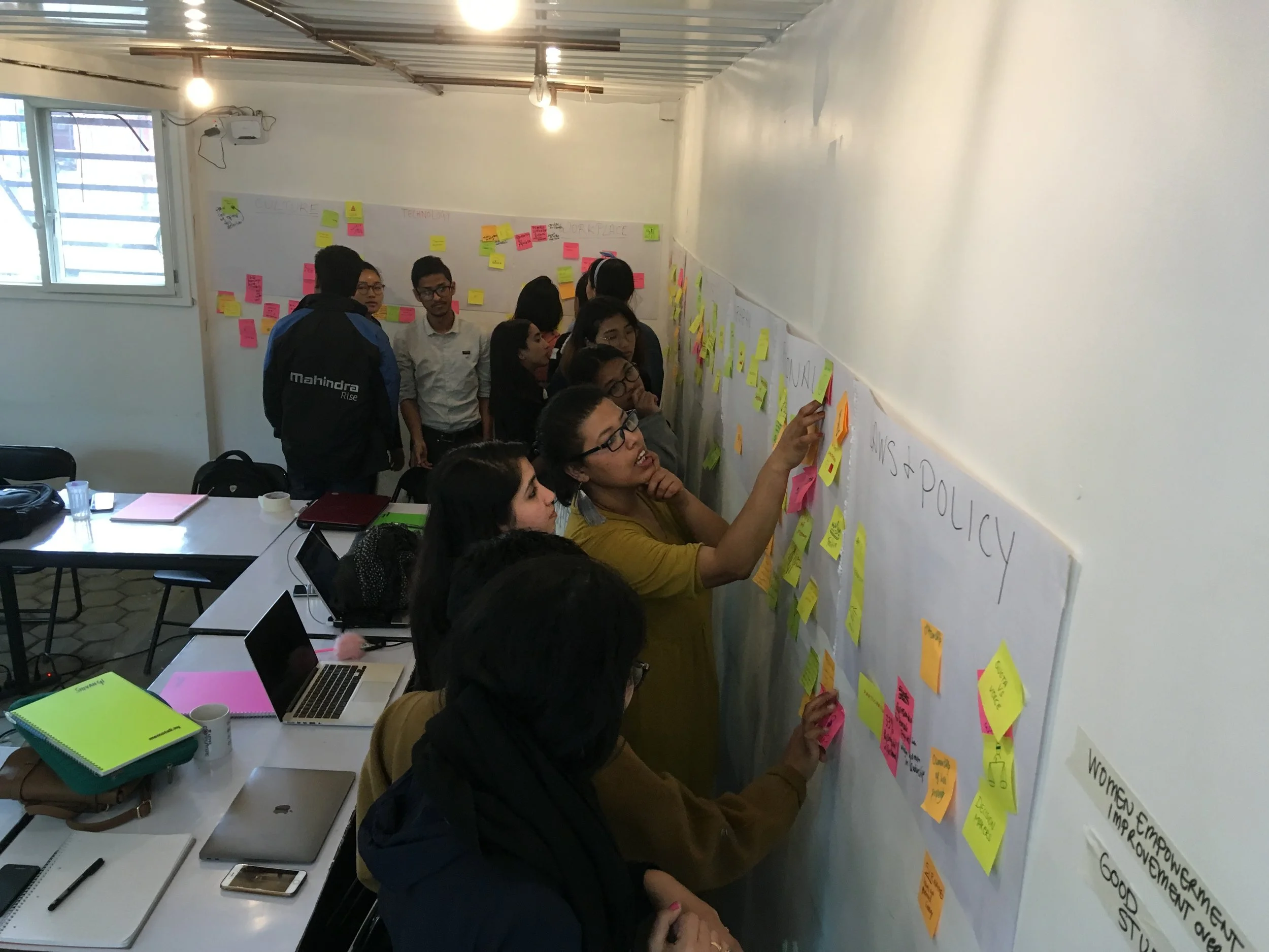 Ideation on Women's Empowerment