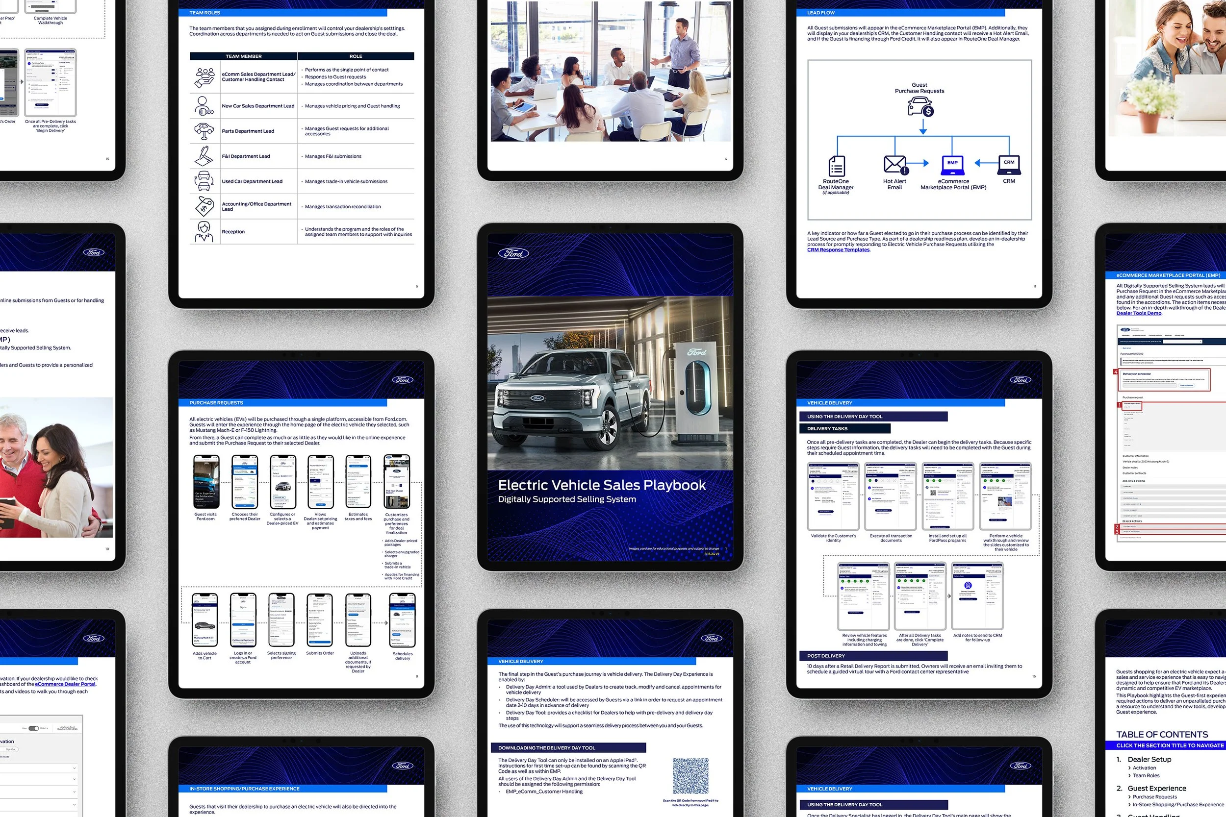 Interactive Mobile Publications