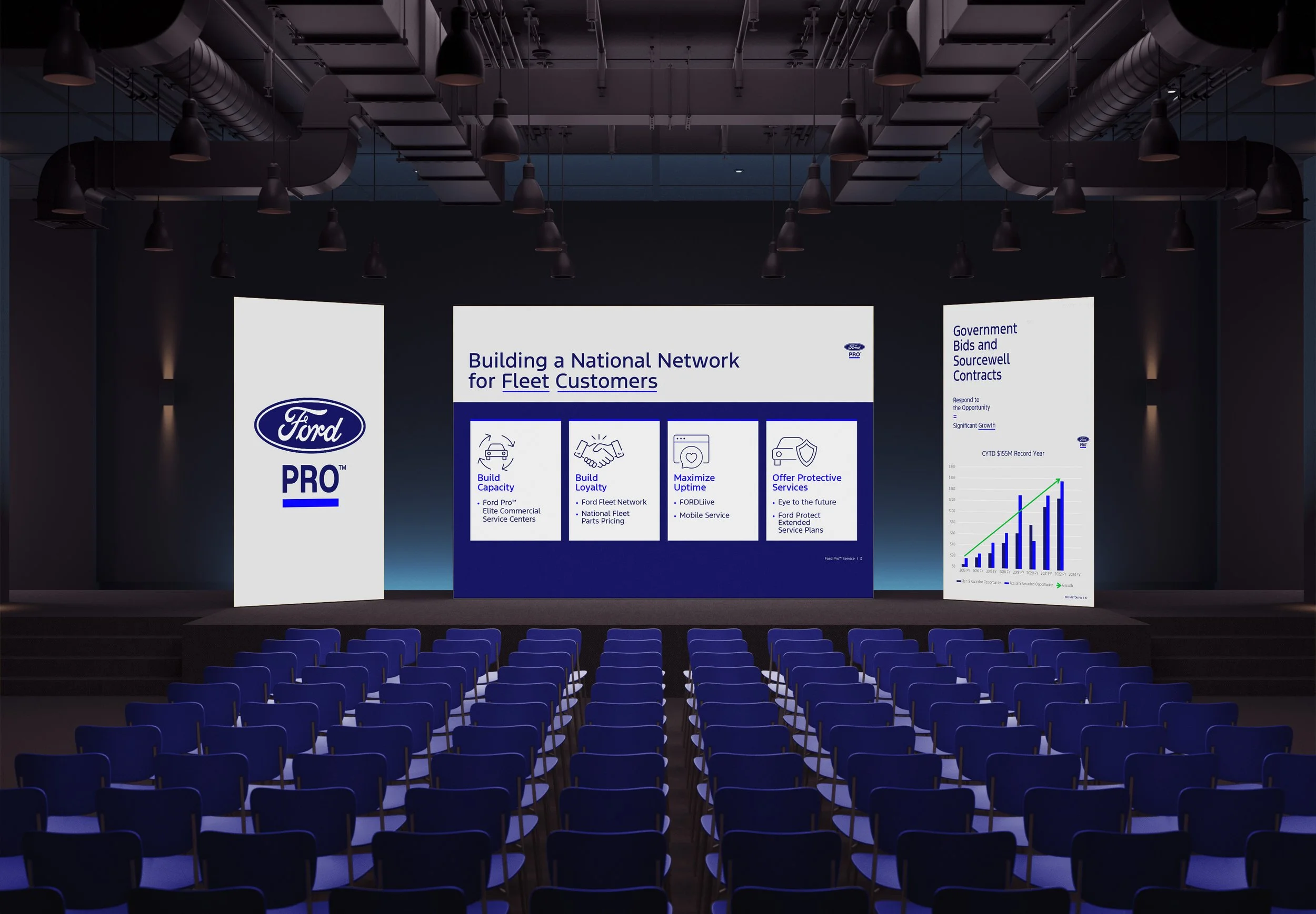 Ford Convention EV Presentation.jpg
