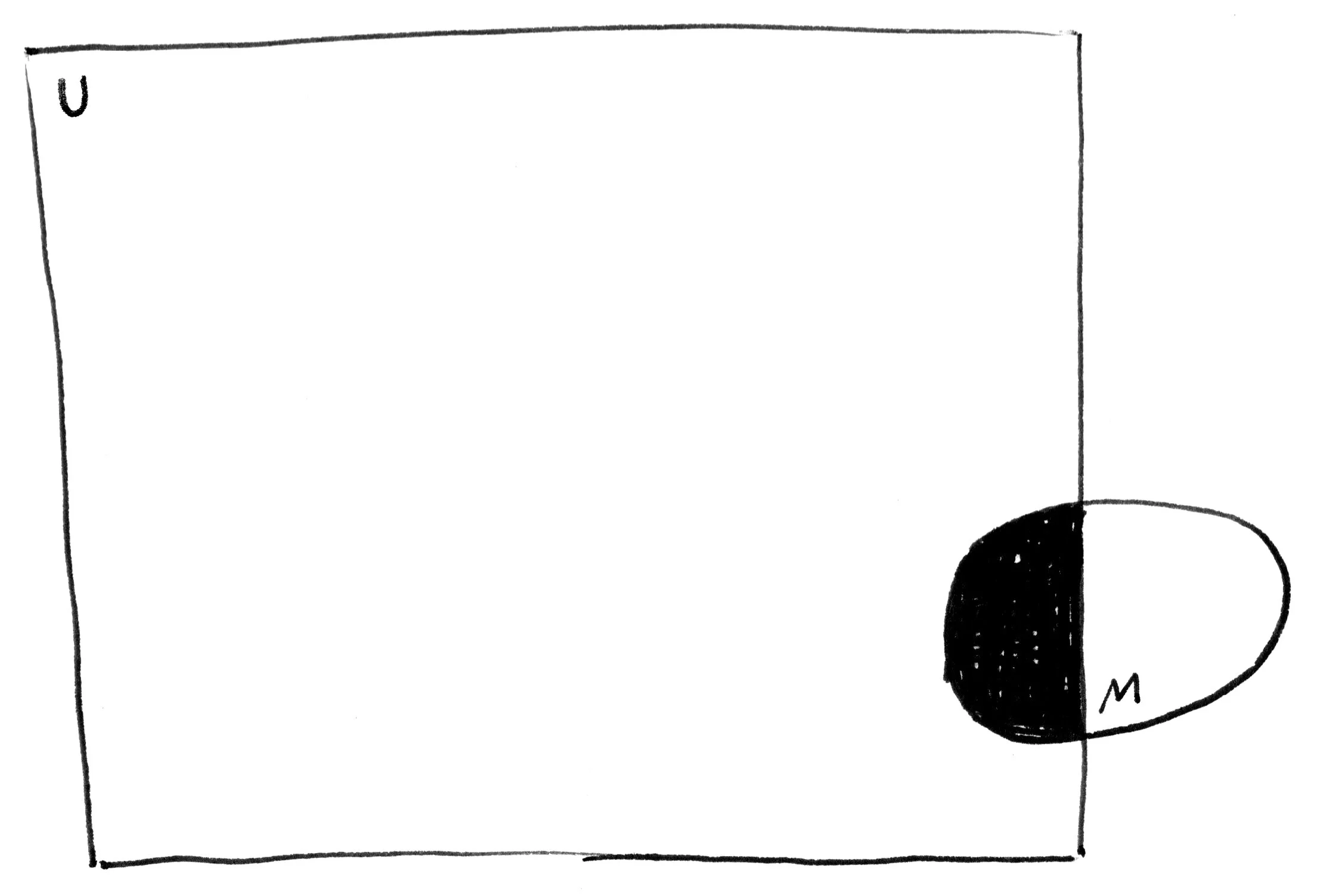 Empty Set 3.jpg
