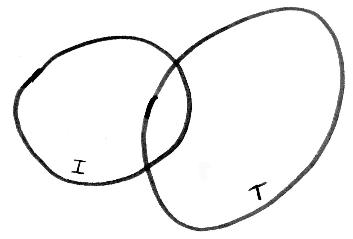 Empty Set 5.jpg