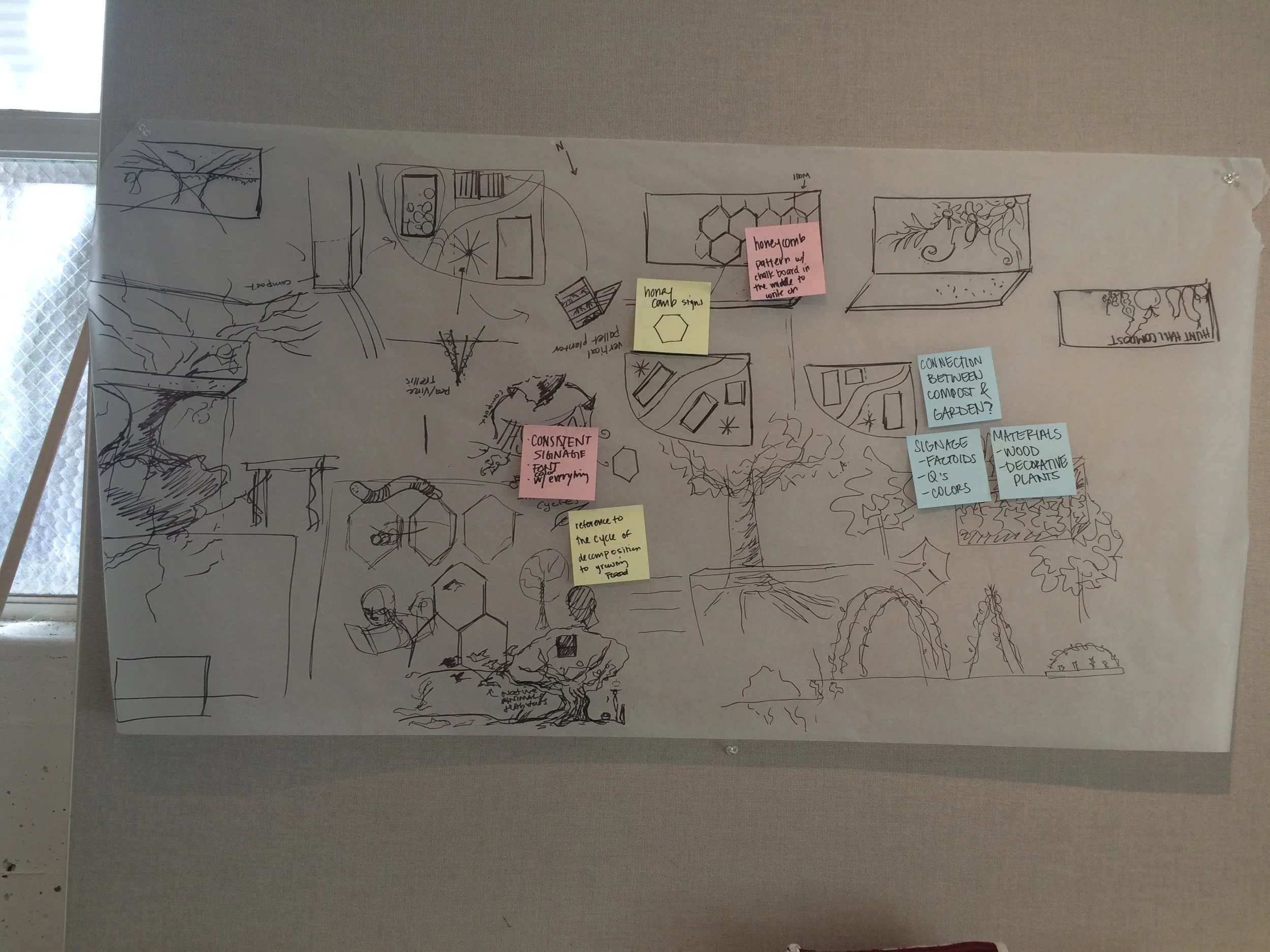 Brainstorming with trace, sharpies, and post it notes.