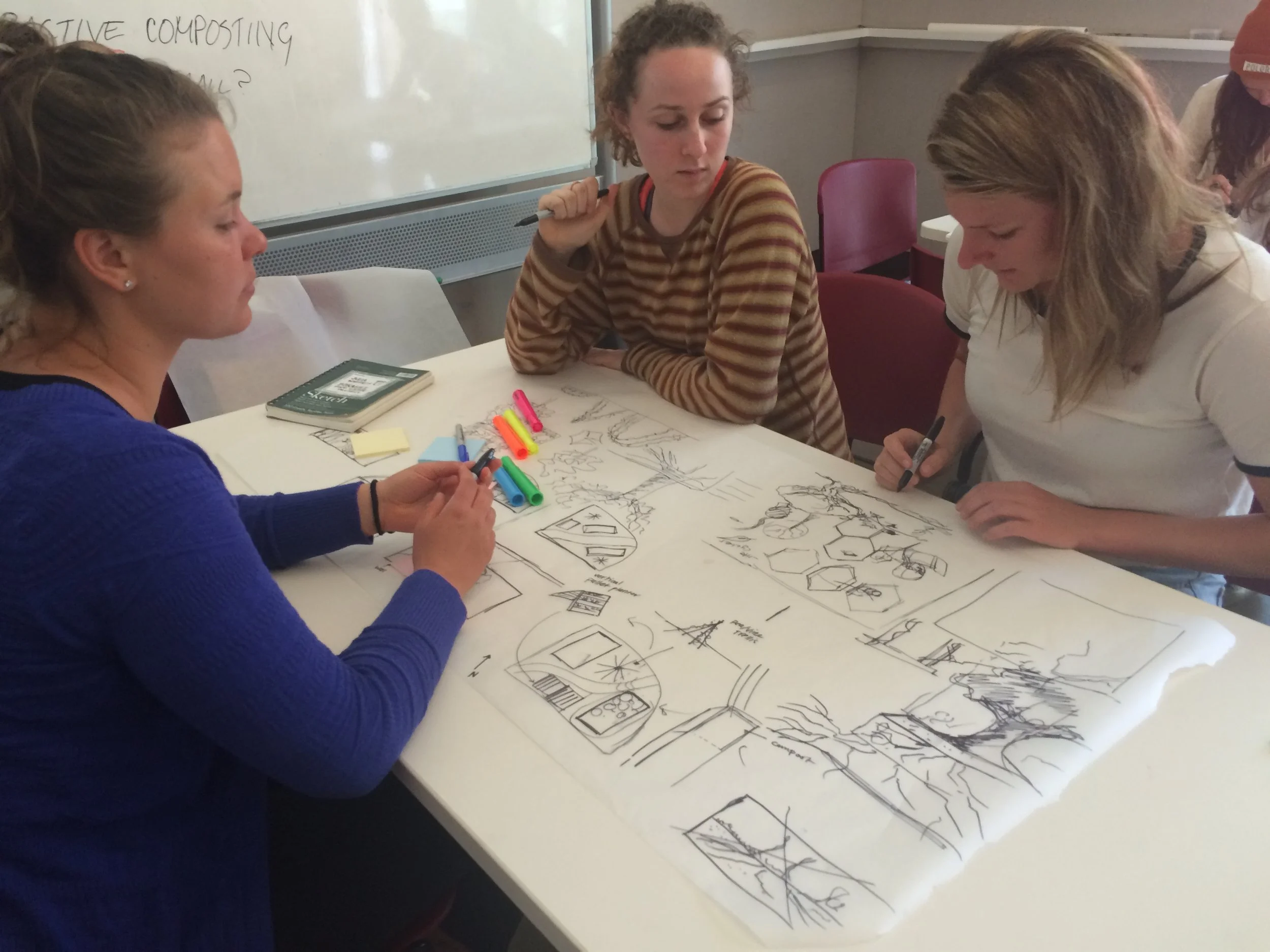 Brainstorming session: Julia Warden, Kennedy Wells, Emily Horowitz