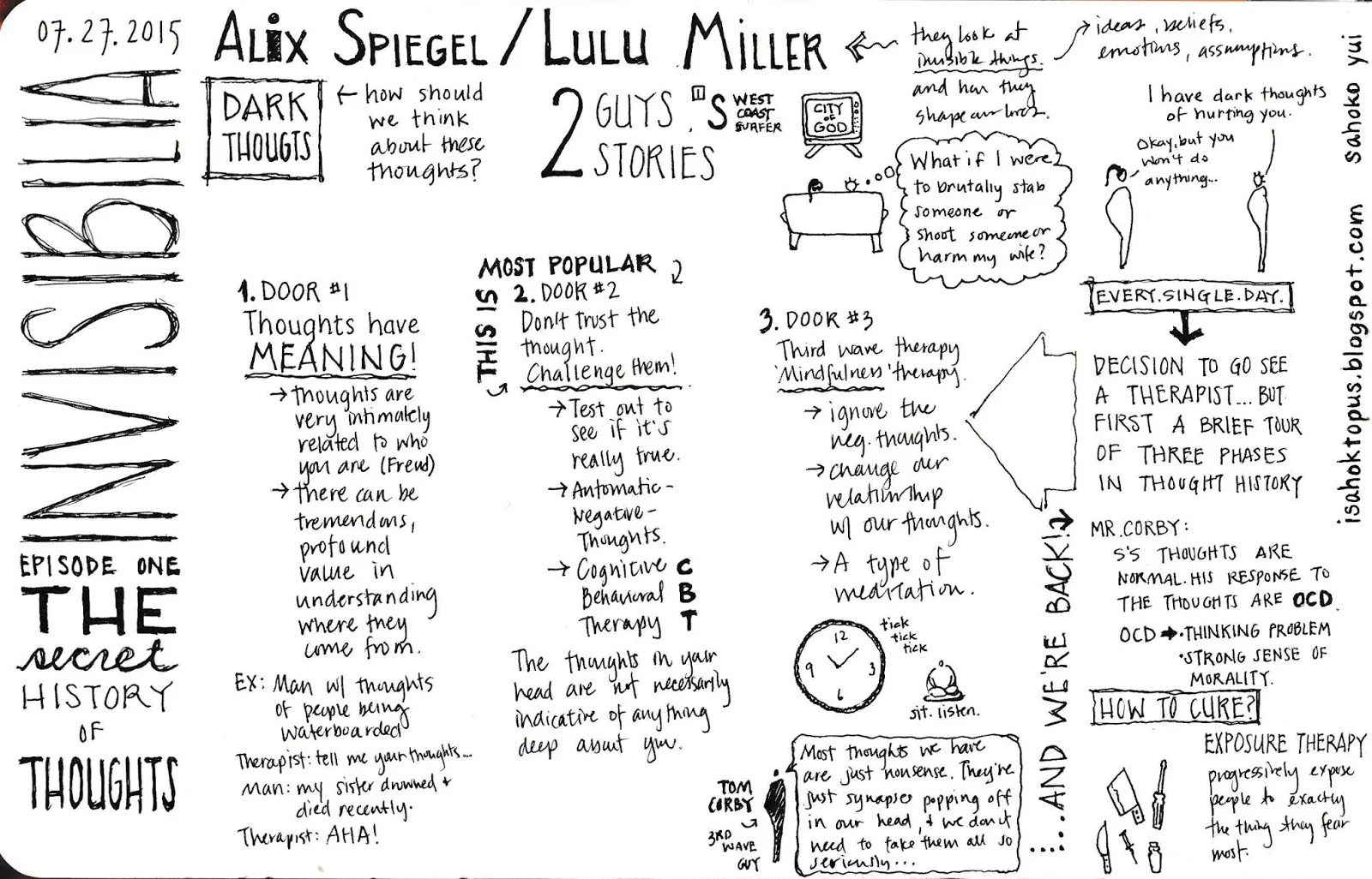 Visual Notes of Invisibilia Podcast. Episode 1: The Secret History of Thoughts (2014)