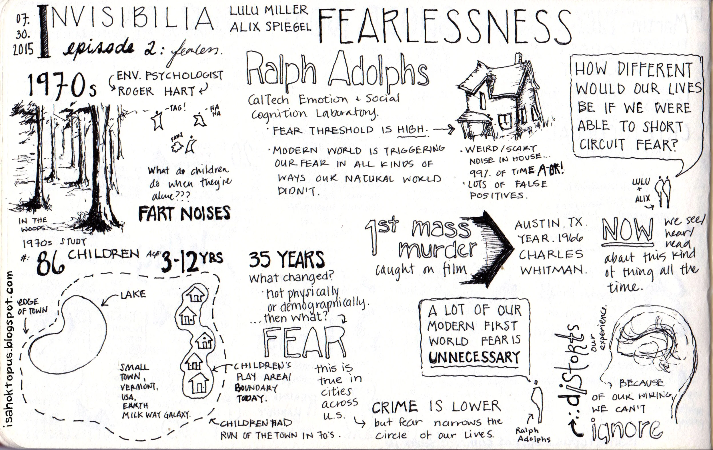 Visual Notes of Invisibilia Podcast. Episode 2: Fearless (2014)