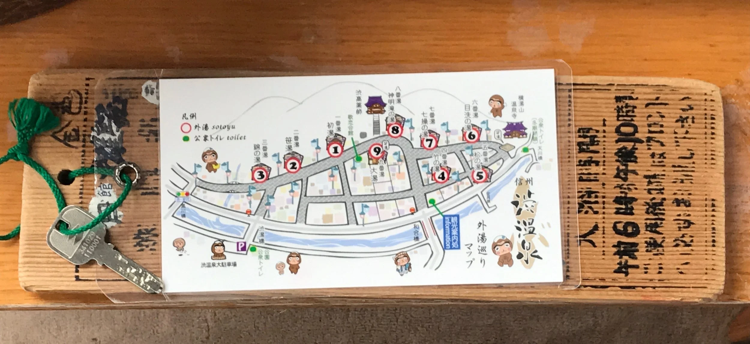 Key to all 9 onsen in Shibu Onsen