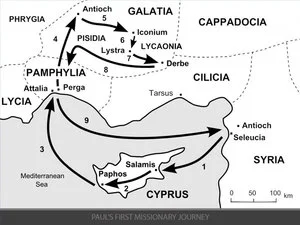 The Conversion of Paul