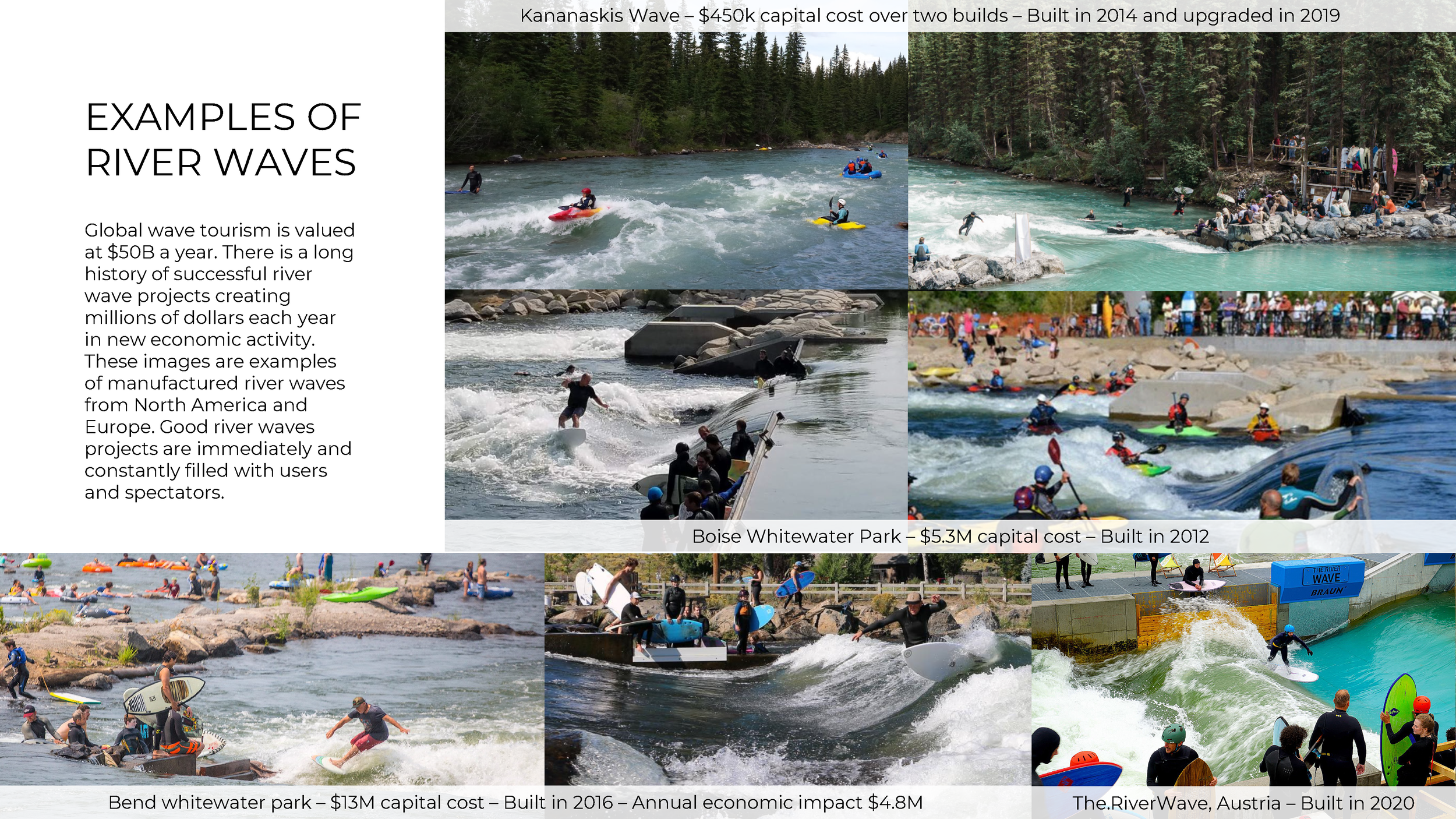 Calgary River Wave Park Overview 2021 03 19_Page_4.png