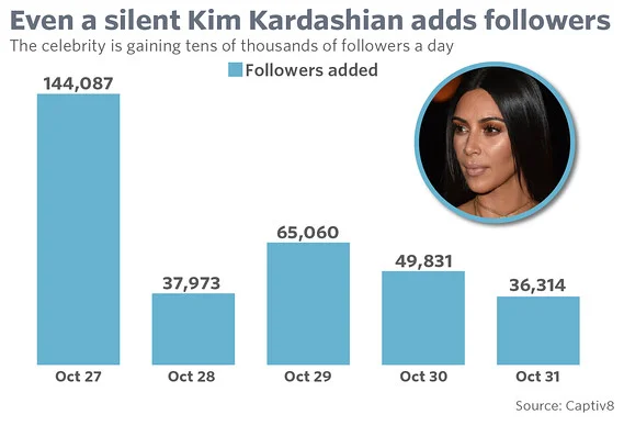 kimk-social-media.jpg